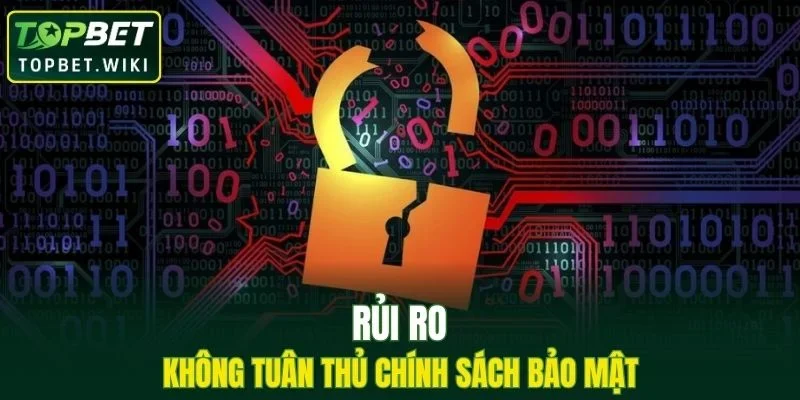 Rủi ro nếu không tuân theo điều khoản chính sách
